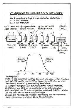 Konsul 58 Ch= 5790X; Nordmende, (ID = 3037204) Television