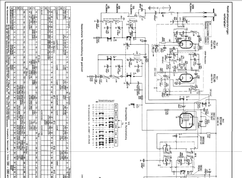 M2000 Ch= 5/613; Nordmende, (ID = 62426) Radio