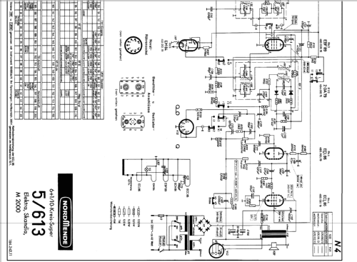 M2000 Ch= 5/613; Nordmende, (ID = 62429) Radio