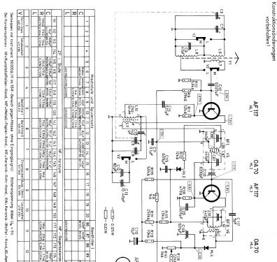 Mambino D06 CH= 3/606 863.606.00; Nordmende, (ID = 64580) Radio