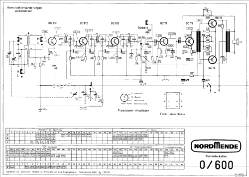 Mambo Ch= 0/600 860.600.00; Nordmende, (ID = 498034) Radio