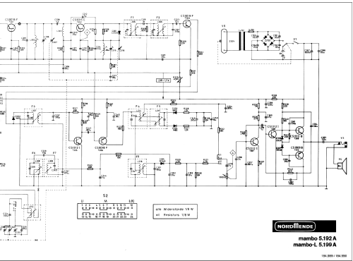 Mambo Typ 192A 5.192A Ch= 975.192A; Nordmende, (ID = 708333) Radio