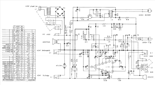 Monocorder 1260 983.410 H; Nordmende, (ID = 2058037) Reg-Riprod