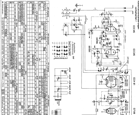 Norma 59 Ch= 59/610; Nordmende, (ID = 63710) Radio