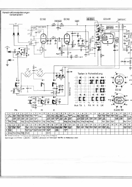 Phono-Super Ch= 308/8; Nordmende, (ID = 2719830) Radio