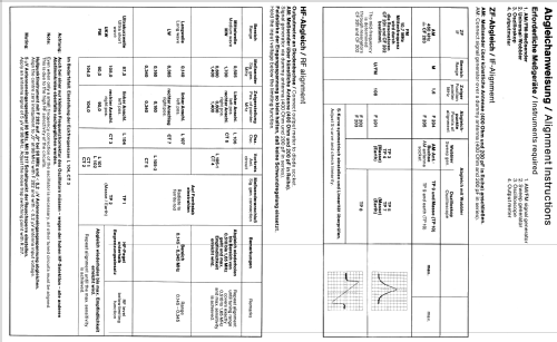 RE1050 979.153H; Nordmende, (ID = 127702) Radio