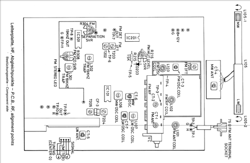 RE1050 979.153H; Nordmende, (ID = 127704) Radio