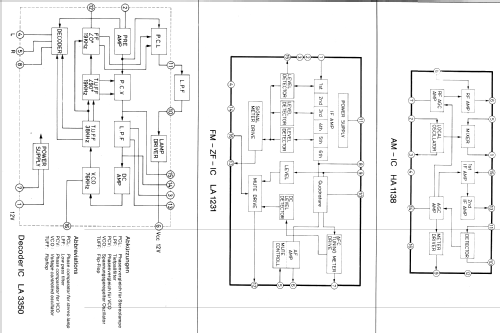 RE1050 979.153H; Nordmende, (ID = 127706) Radio