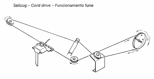 RE1400 981.165 H; Nordmende, (ID = 2067946) Radio