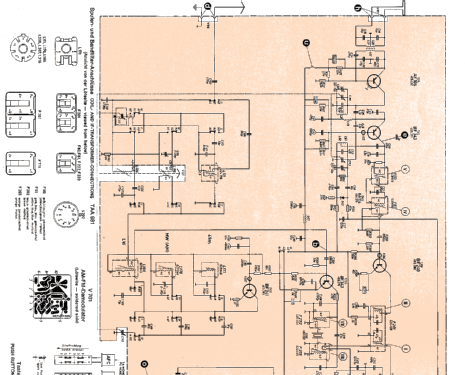 Regina ST 971.135A Ch= 771.136B; Nordmende, (ID = 636178) Radio