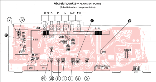 Rigoletto 4.123B Ch= 775.122A; Nordmende, (ID = 868999) Radio