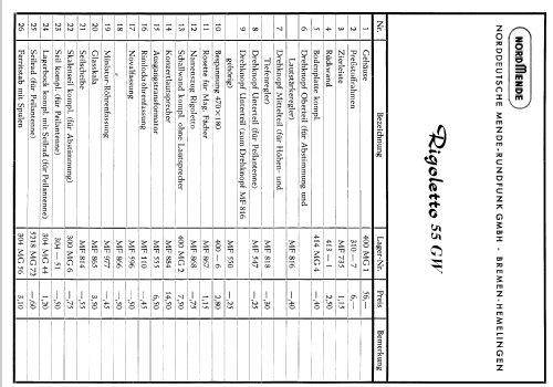 Rigoletto GW 55 Ch= 414; Nordmende, (ID = 654952) Radio