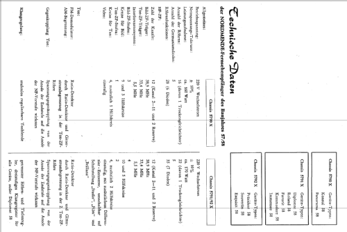 Roland 58 Ch= 5791X; Nordmende, (ID = 1848325) Televisore