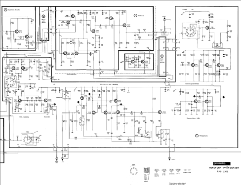 Rundfunkprüfsender RPS3302; Nordmende, (ID = 298681) Ausrüstung