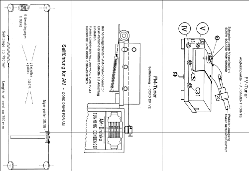 Skandia 970.129A Ch= 770.129A; Nordmende, (ID = 636885) Radio