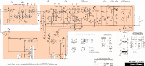 Skandia 972.124A Ch= 772.120D; Nordmende, (ID = 637046) Radio