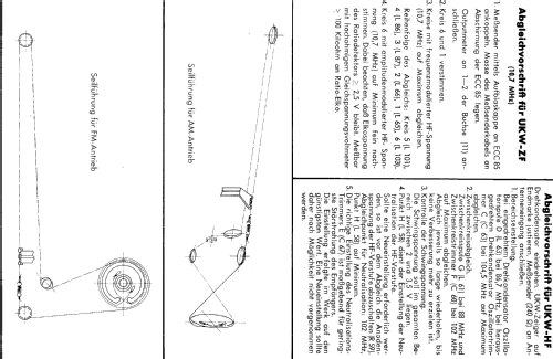 Skandia V24 Ch= 4/613; Nordmende, (ID = 65281) Radio