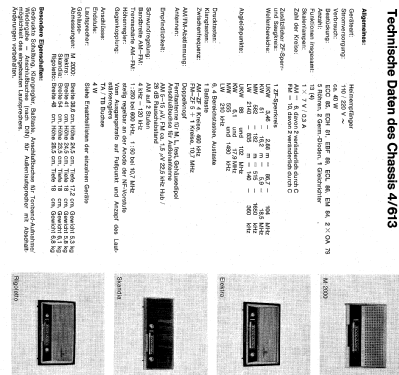 Skandia V24 Ch= 4/613; Nordmende, (ID = 65283) Radio