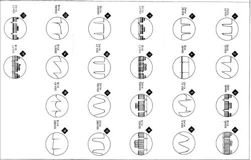 Souverän 2.224.A Ch= 769.220.A; Nordmende, (ID = 813695) Television