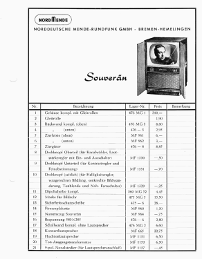 Souverän 55 Ch= 574; Nordmende, (ID = 2757795) Television