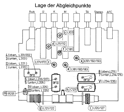 Spectra Futura ST 969.131A Ch= 9.130A ; Nordmende, (ID = 3118357) Radio