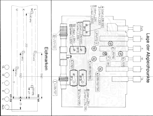 spectra phonic 4000 969.126A Ch= 9.126A ; Nordmende, (ID = 70786) Radio