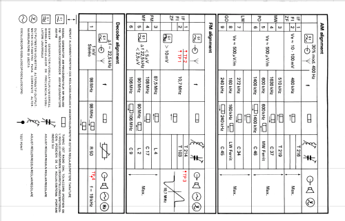 Stereo-System 102-SCP ; Nordmende, (ID = 866774) Radio