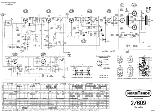 Stradella Z090 Ch= 2/609; Nordmende, (ID = 1404583) Radio