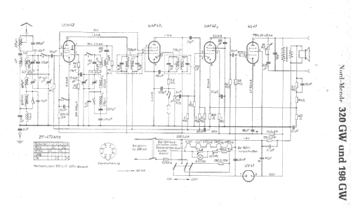 Super 198GW; Nordmende, (ID = 4991) Radio