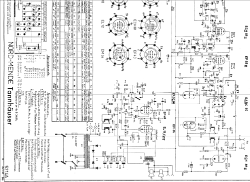 Tannhäuser Ch= 5214A; Nordmende, (ID = 2388715) Radio