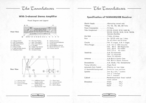 Tannhäuser Stereo C D338; Nordmende, (ID = 2476708) Radio