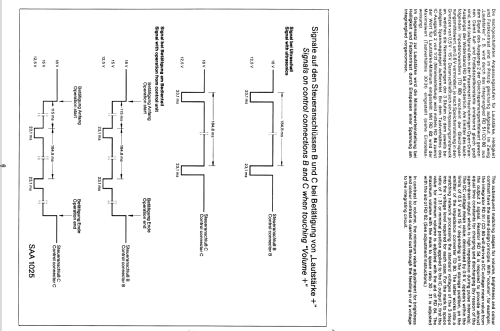 Telecontrol 77; Nordmende, (ID = 1660801) Misc