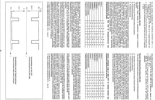 Telecontrol 77; Nordmende, (ID = 1660803) Misc