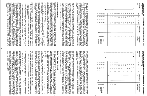 Telecontrol 77; Nordmende, (ID = 1660805) Misc