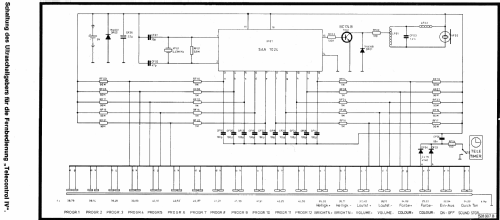 Telecontrol IV ; Nordmende, (ID = 2552703) Divers