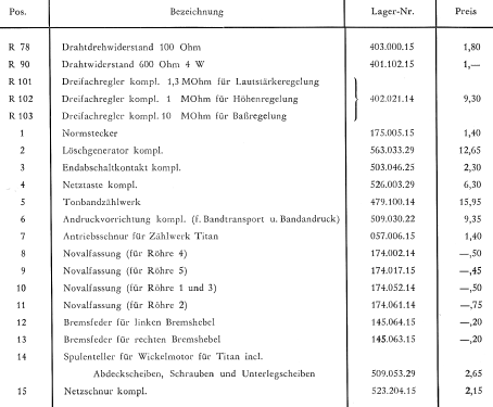 Titan ; Nordmende, (ID = 1275397) R-Player