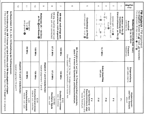 Transcorder 434 8.114A; Nordmende, (ID = 371509) Radio