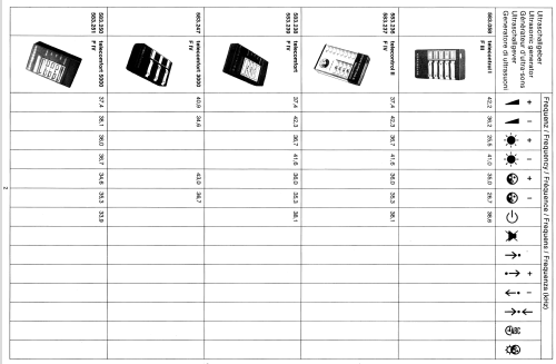 Ultraschallgeber-Aufstellung ; Nordmende, (ID = 1653777) Paper