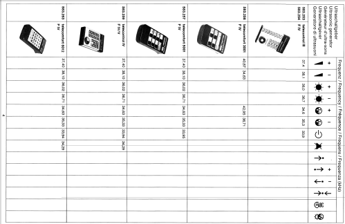 Ultraschallgeber-Aufstellung ; Nordmende, (ID = 1653779) Paper