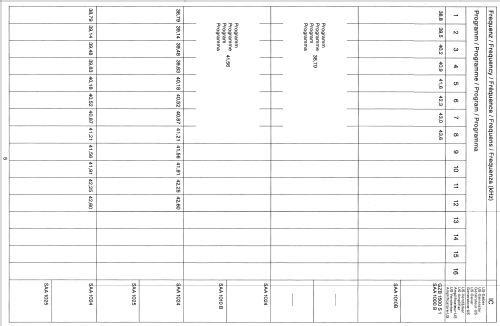 Ultraschallgeber-Aufstellung ; Nordmende, (ID = 1653780) Paper