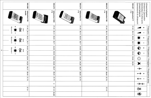 Ultraschallgeber-Aufstellung ; Nordmende, (ID = 1653781) Paper