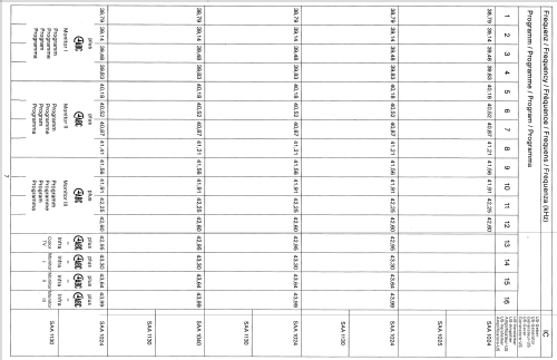 Ultraschallgeber-Aufstellung ; Nordmende, (ID = 1653782) Paper