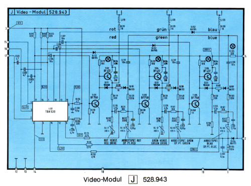 Vollmodul-Chassis F VI/90 777.510 A/C; Nordmende, (ID = 1653572) Television