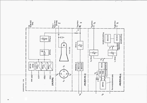 Wobbelsichtgerät WSG 326/I; Nordmende, (ID = 2202023) Equipment