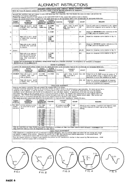 Norelco 588A; Norelco, North (ID = 3038711) Television