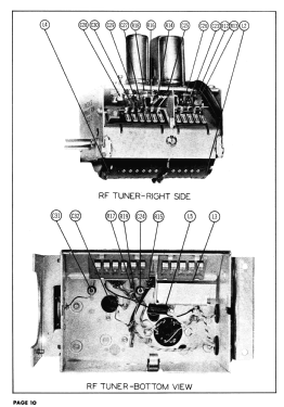 Norelco 588A; Norelco, North (ID = 3038719) Television