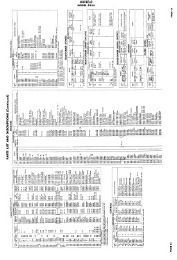 Norelco 588A; Norelco, North (ID = 3038726) Television