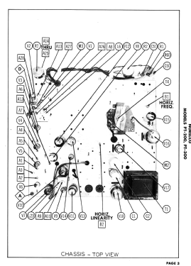 Norelco PT-200; Norelco, North (ID = 3008413) Television