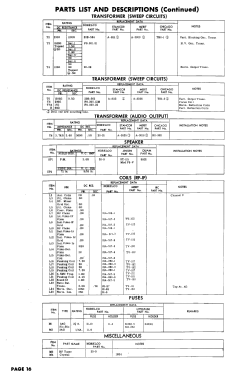 Norelco PT-200; Norelco, North (ID = 3008420) Television