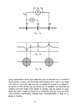 Erdungsmesser 1805 28303/2384298; NORMA Messtechnik (ID = 2887960) Equipment